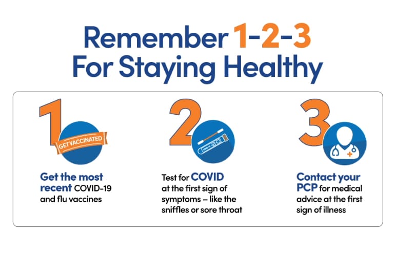 65 or Older? Avoiding Serious Respiratory Illness is as Easy as 1-2-3!